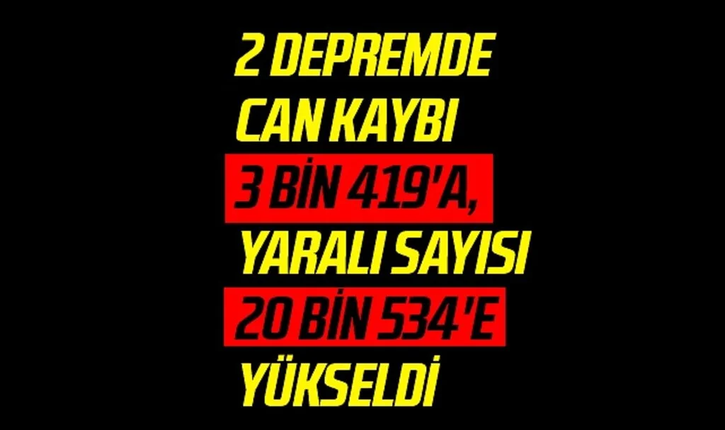 2 Depremde Can Kaybı 3 Bin 419'a, Yaralı Sayısı 20 Bin 534'e Yükseldi