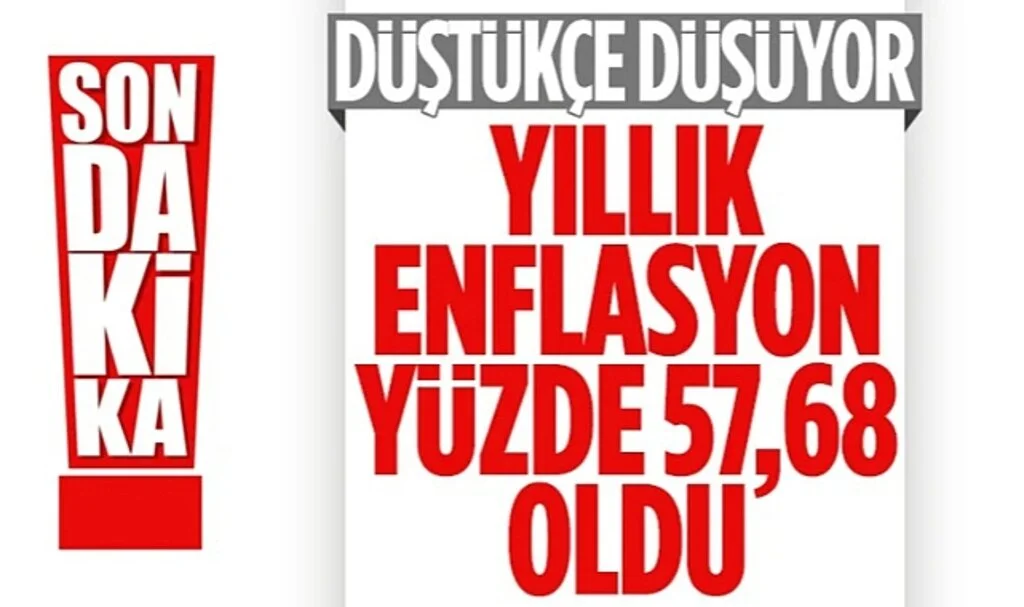 2023 Ocak Ayı Enflasyonu Açıklandı