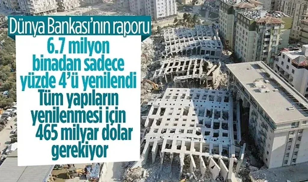 Dünya Bankası Raporu: Türkiye'deki Binaların Depreme Dayanıklı Olmasının Bedeli 465 Milyar Dolar