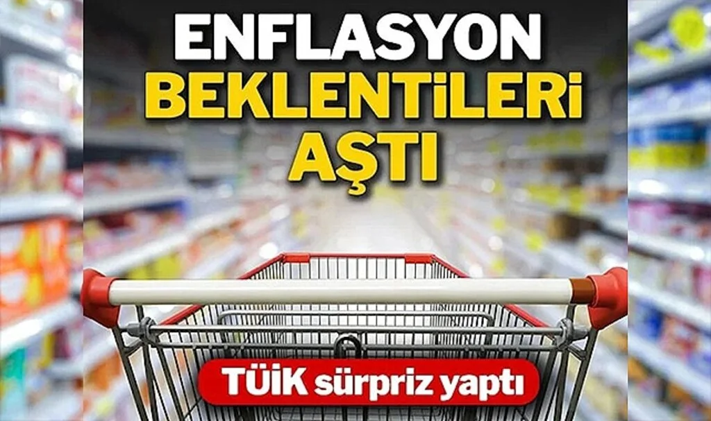 Enflasyon Rakamları Açıklandı