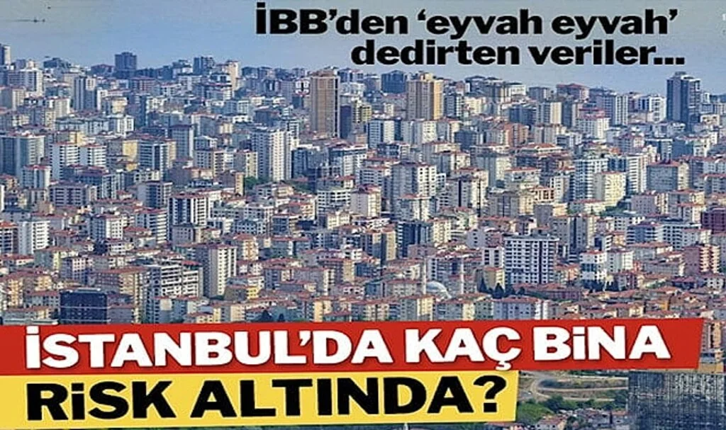 İstanbul’da Kaç Bina Deprem Riski Altında?