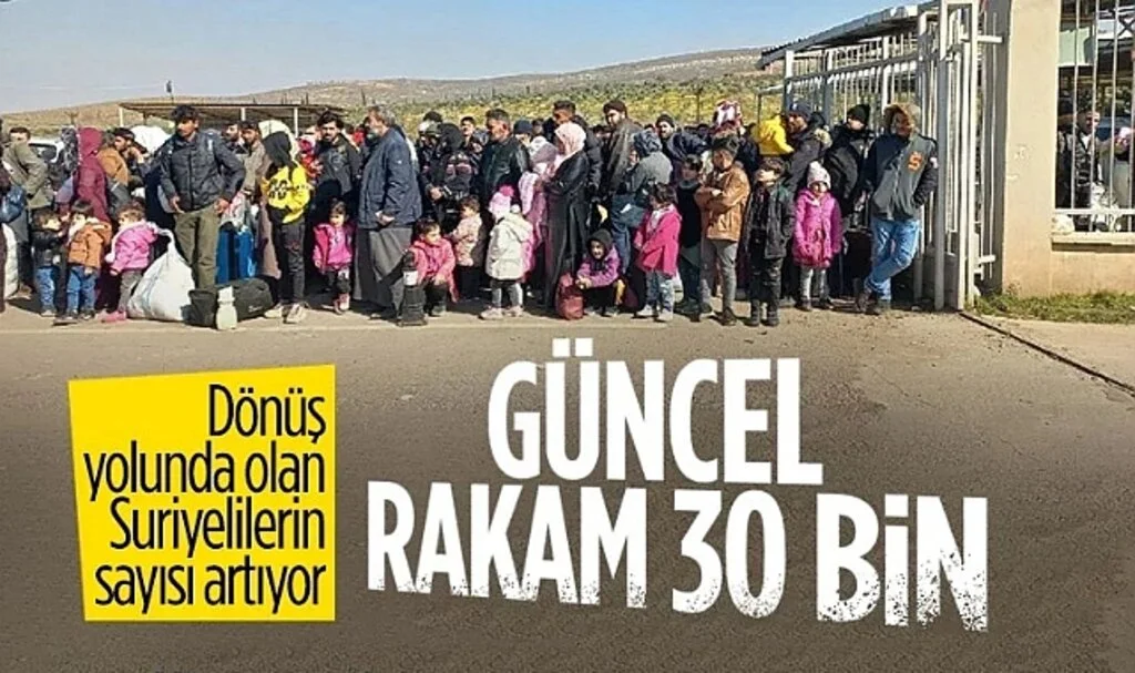 Milli Savunma Bakanı Hulusi Akar: 30 Bin Suriyeli Kendi Topraklarına Döndü