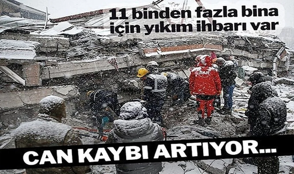 Pazarcık ve Elbistan Depremlerinde Can Kaybı ve Yaralı Sayısı Artıyor
