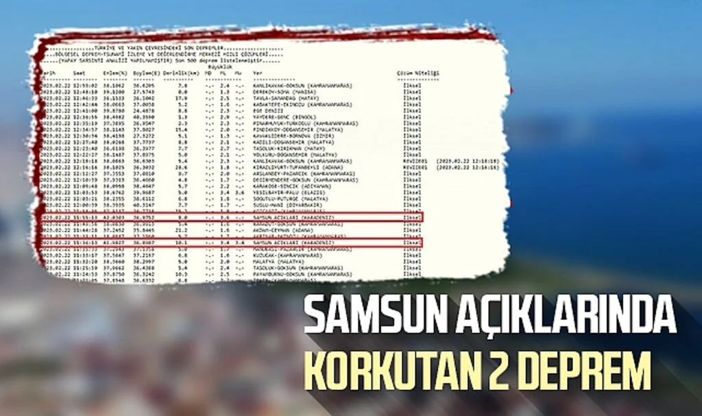 Samsun Açıklarında Korkutan 2 Deprem