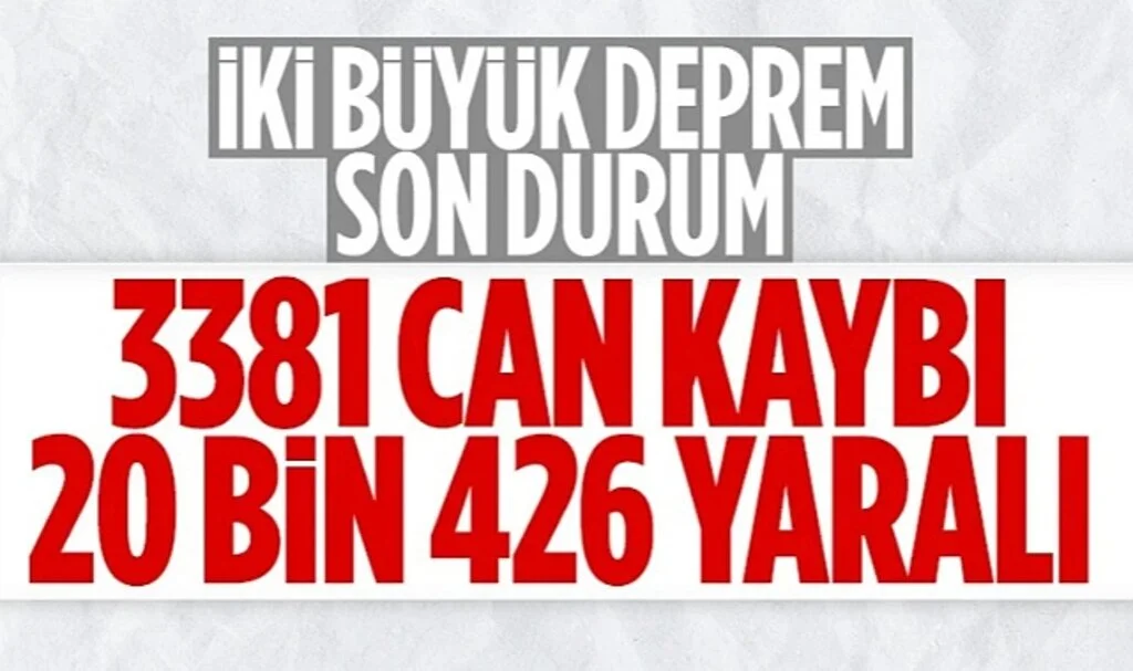 Son Dakika...10 ili etkileyen Kahramanmaraş depreminin bilançosu