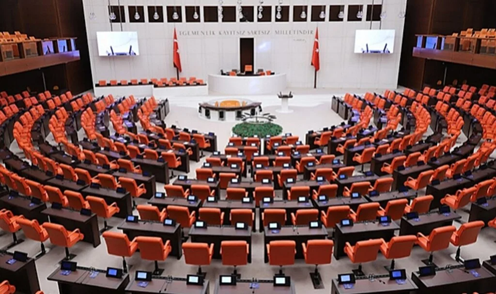 TBMM'de OHAL Oylaması