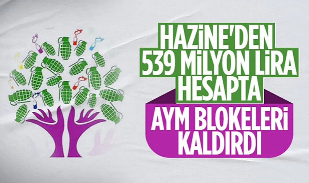AYM’den yeni HDP kararı: Hazine Yardımı Blokesi Kaldırıldı