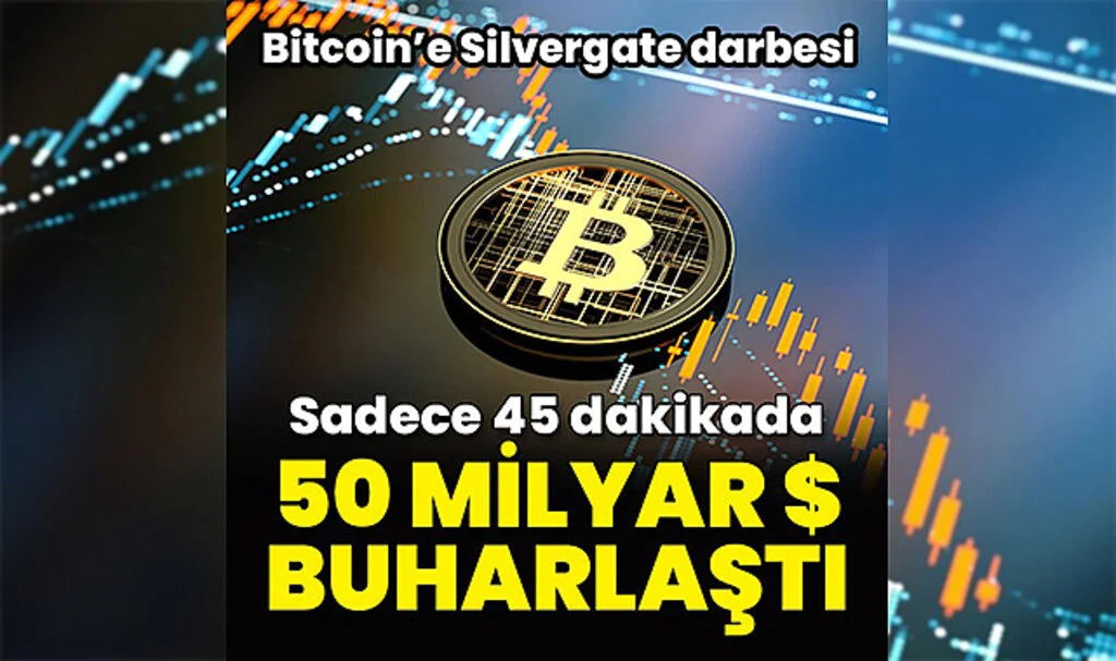 Bitcoin 45 Dakikada Yüzde 5 Düştü