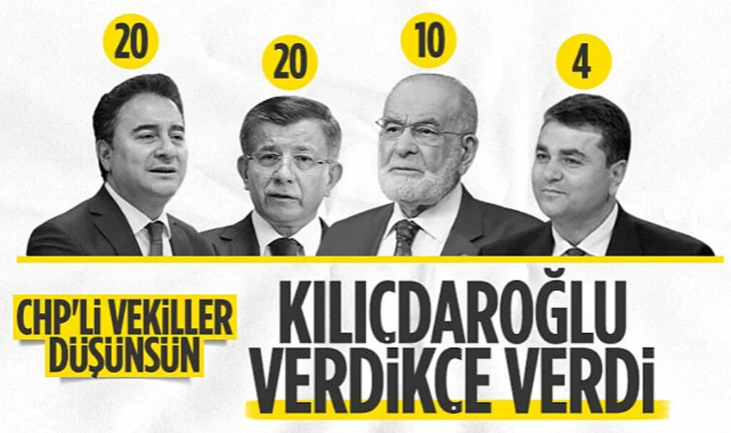 CHP'lileri Korkutan Pazarlık: İşte Altılı Masada Konuşulan Milletvekili Formülü