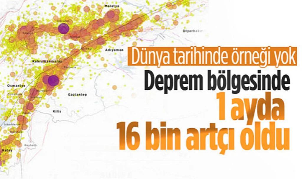 Deprem Bölgesinde Bir Ayda 16 Bin Artçı Deprem Meydana Geldi