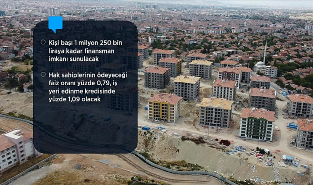 Kentsel Dönüşüm Destek Paketi Açıklandı