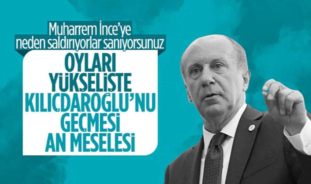 Mehmet Ali Kulat: Muharrem İnce'nin Oy Oranları Artışa Geçti