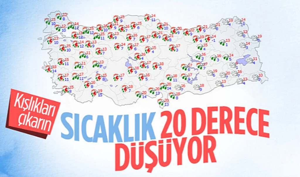 Meteoroloji Uyardı! 54 Kentte Sıcaklıklar 20 Derece Düşecek