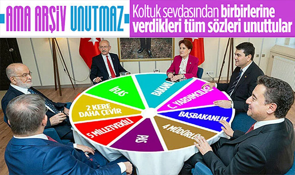 Millet İttifakı Verdiği Sözleri Unuttu! Akşener, Kılıçdaroğlu ve Babacan'ın Tezat Sözleri Ortaya Çıktı