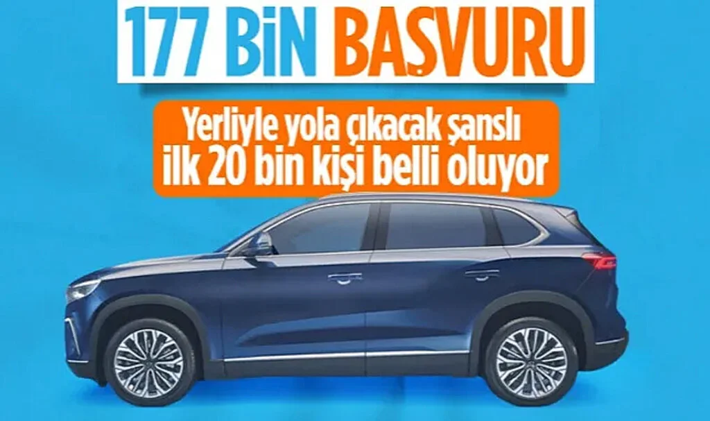 Togg'da İlk 20 Bin Araç İçin Çekiliş Bugün Yapılacak