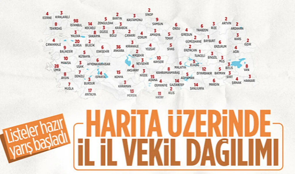 2023 Seçiminde Hangi İl Kaç Milletvekili Çıkaracak