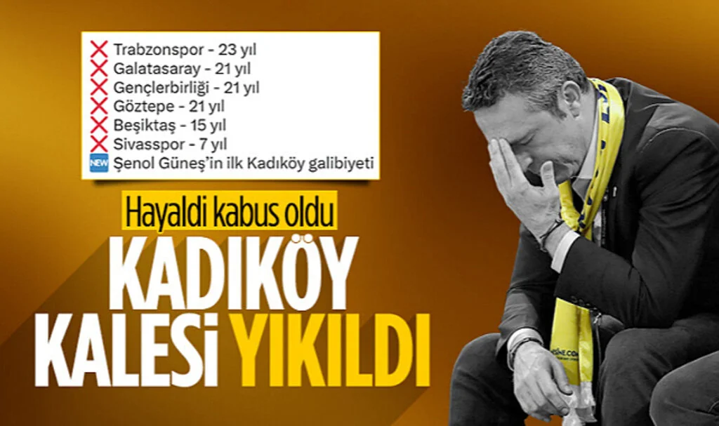 Ali Koç Döneminde Kadıköy'deki Tüm Seriler Sona Erdi