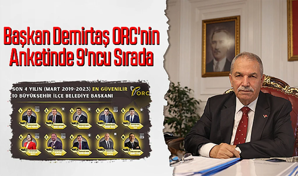 Başkan Demirtaş ORC'nin Anketinde 9'ncu Sırada
