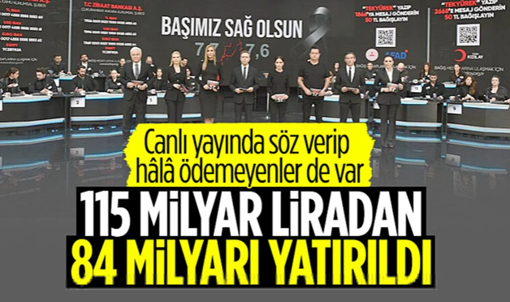 Cumhurbaşkanı Yardımcısı Fuat Oktay, 'Türkiye Tek Yürek' Kampanyasındaki Son Durumu Paylaştı