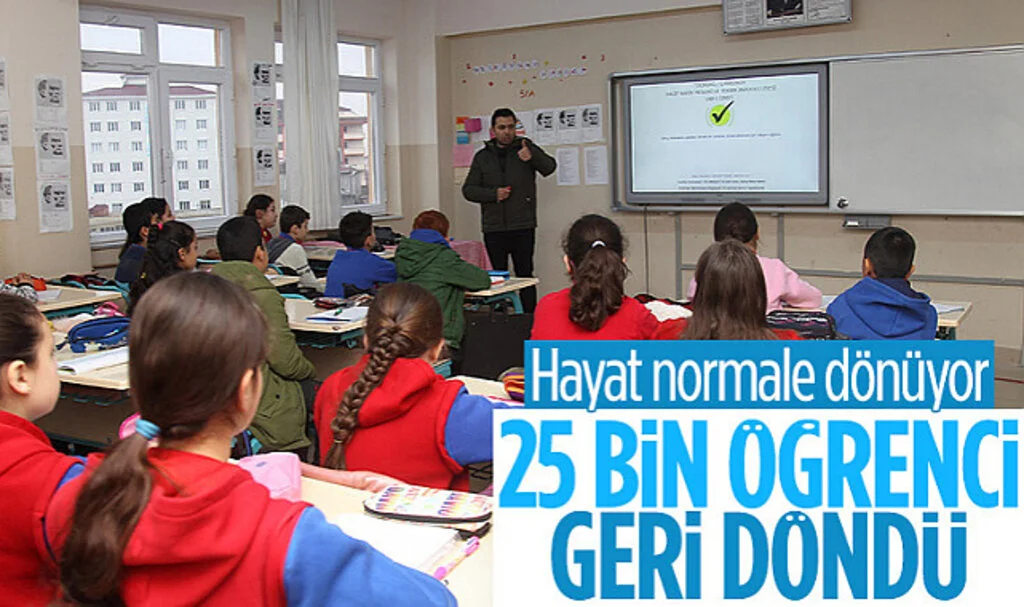 Deprem Bölgesindeki 25 Bin 883 Öğrenci Okullarına Geri Döndü