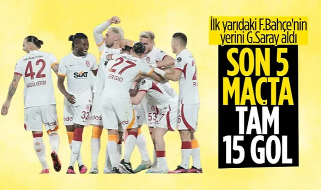 Galatasaray, Gol Yollarında Etkisini Artırdı