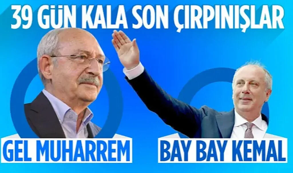 Kemal Kılıçdaroğlu, Muharrem İnce'yle İlgili Konuştu: Kapıları Kapatma Lüksümüz Yok