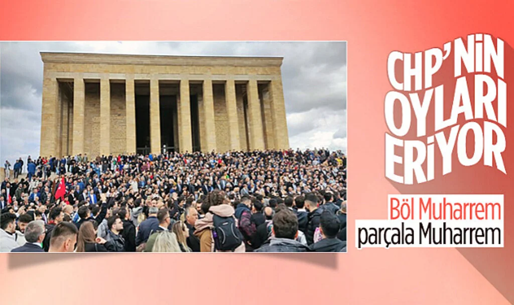 Muharrem İnce Seçim Kampanyasına Anıtkabir'den Başladı