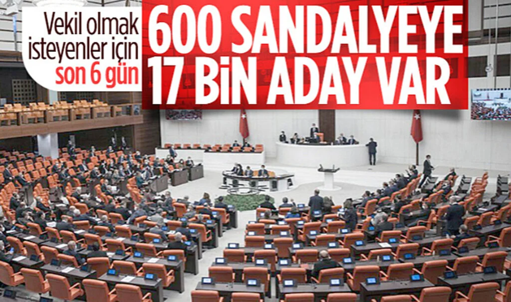 Siyasi Partilerde Milletvekili Aday Listeleri Belirleniyor: 5 Partiye 17 Bin Başvuru