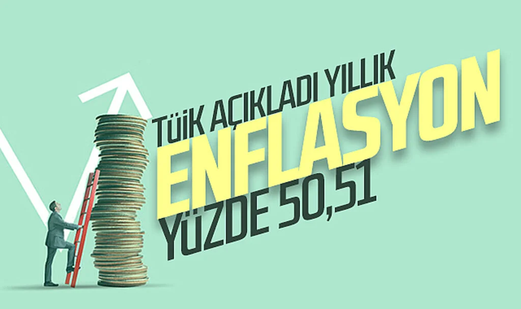 TÜİK Mart Ayı Enflasyonunu Açıkladı
