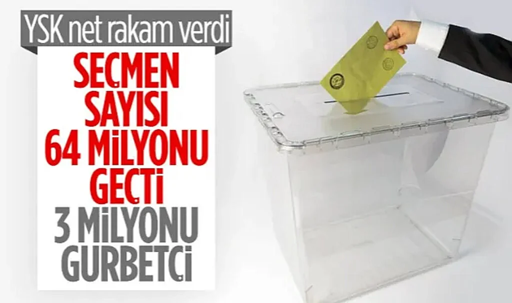 YSK Açıkladı! İşte 14 Mayıs'ta Oy Kullanacak Seçmen Sayısı...
