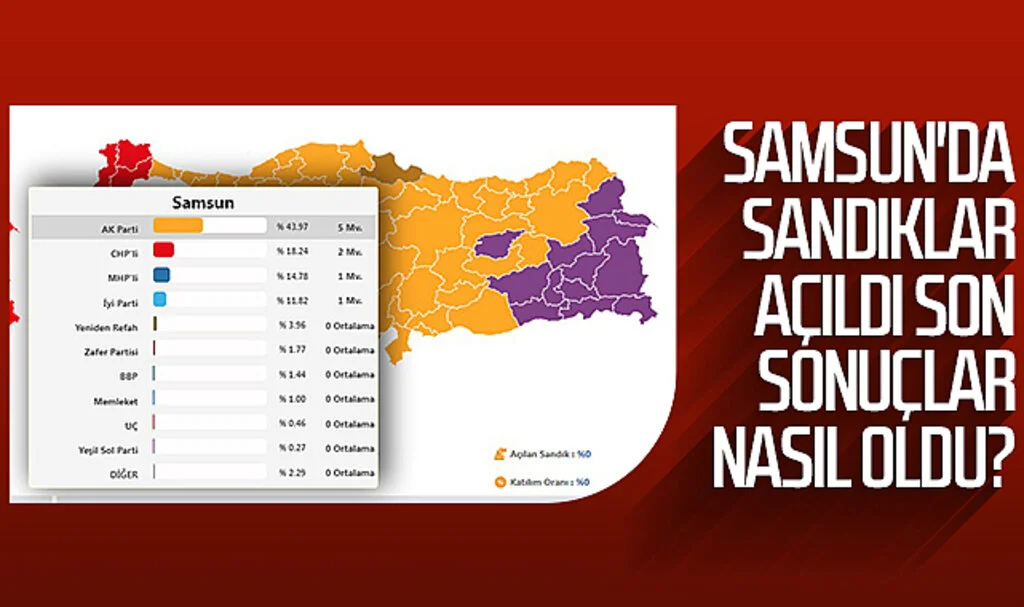 Samsun'da Sandıklar Açıldı, Son Sonuçlar Nasıl Oldu?