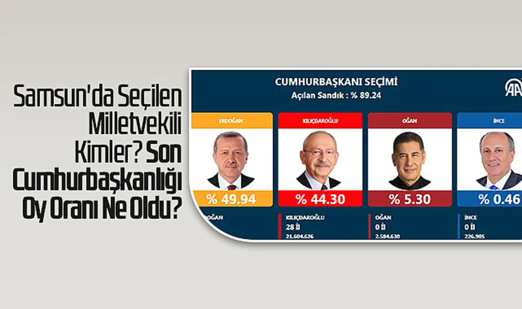 Samsun'da Seçilen Milletvekili Kimler? Son Cumhurbaşkanlığı Oy Oranı Ne Oldu?
