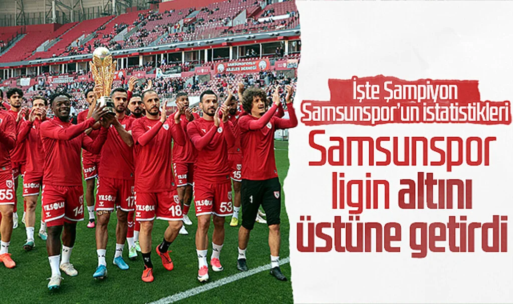 Samsunspor ligin altını üstüne getirdi! İşte Şampiyon Samsunspor'un istatistikleri...