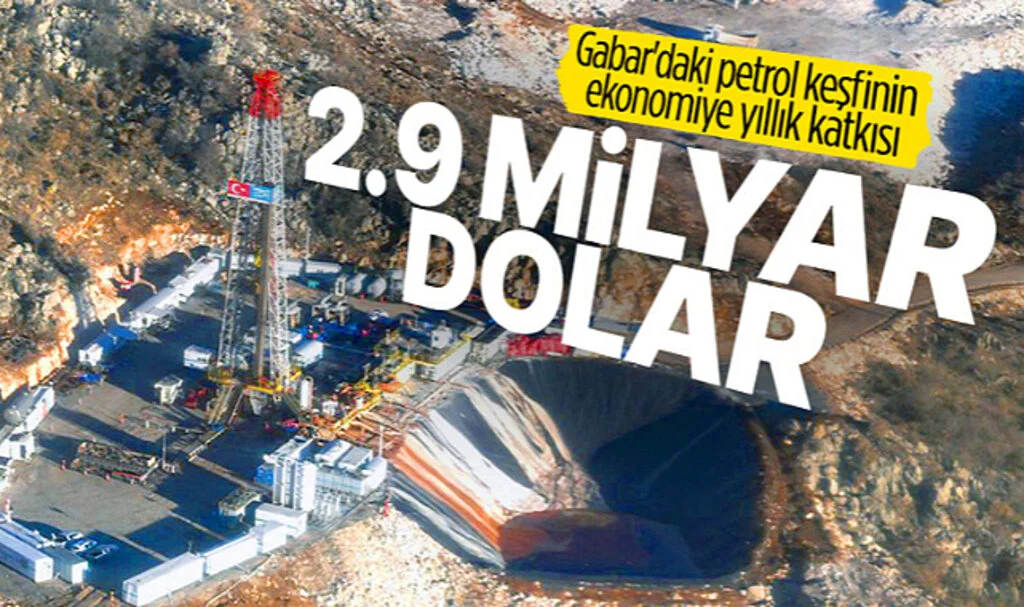 Türkiye'nin Yeni Petrol Keşfi Katkısı Yıllık 2,9 Milyar Dolar Olacak