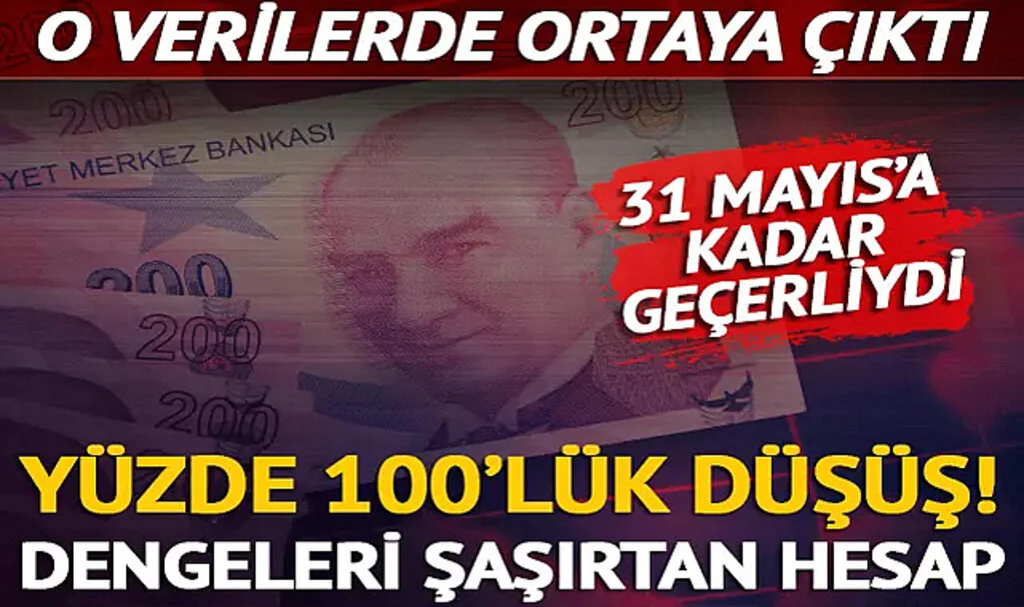 Enflasyon Rakamları Sonrası Ortaya Çıktı: Bedava ‘Doğal Gaz’ Faturası Dengeleri Şaşırttı! Yüzde 100 düşüş…