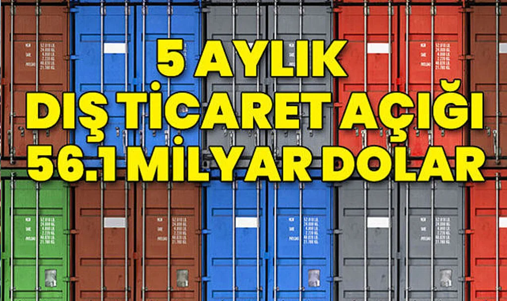 Mayısta Dış Ticaret Açığı Yüzde 18.8 Yükseldi