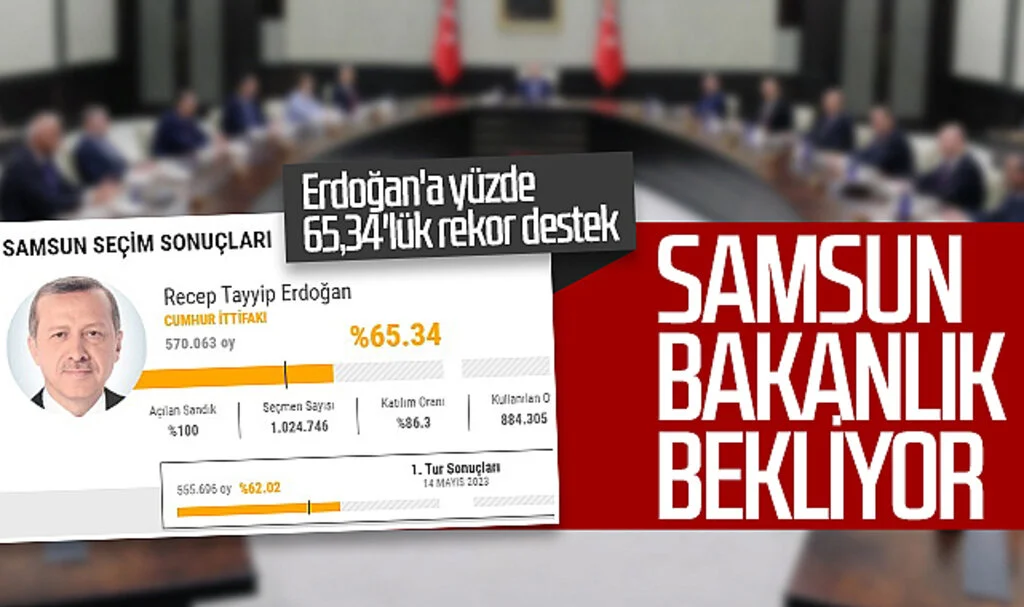 Samsun Bakanlık bekliyor