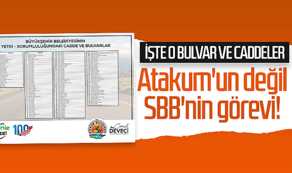 Atakum'un değil SBB'nin görevi! İşte o bulvar ve caddeler...