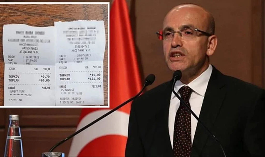Bakan Şimşek, KDV Üzerinden Haksız Kazanç Sağlayan Esnafla İlgili Paylaşıma Duyarsız Kalamadı: Birimlerimiz Takip Edecek