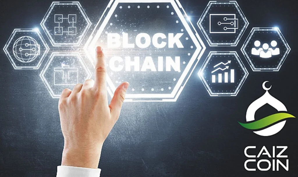 Helal Kripto Para Caizcoin ile İslam Hukukuna Uygun İşlemler