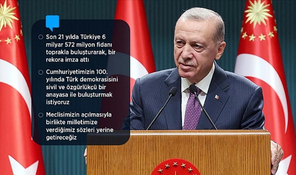 Cumhurbaşkanı Erdoğan Fındık Alım Fiyatlarını Açıkladı