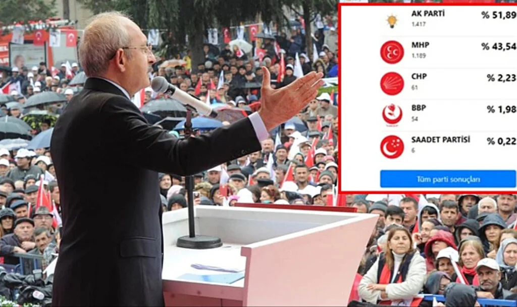 Kılıçdaroğlu Yerel Seçim İçin Startı Veriyor! İlk Çıkarmasını Sadece 61 Oy Aldığı İlçeye Yapacak