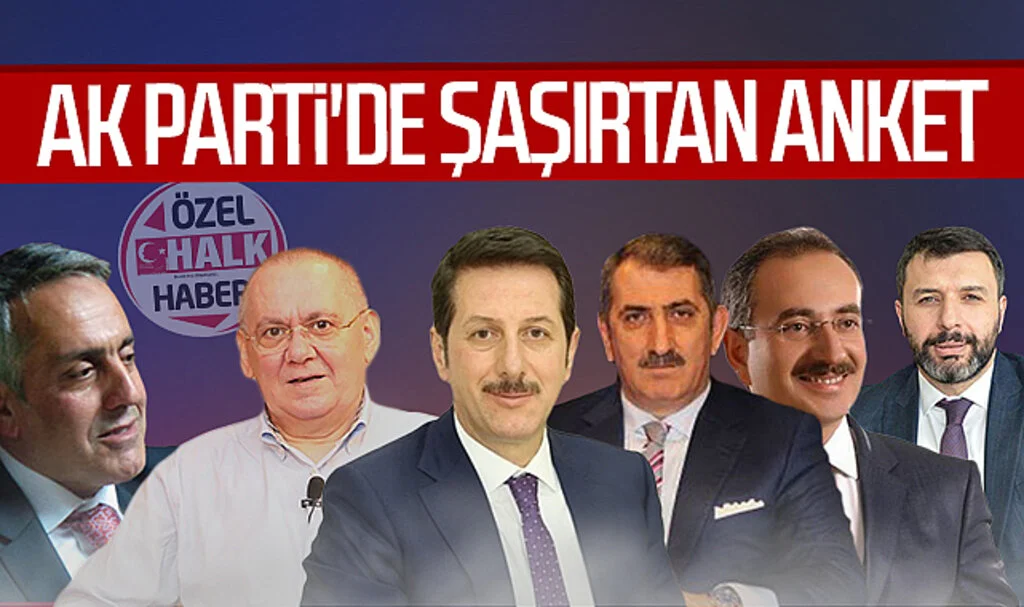 Samsun AK Parti'de şaşırtan anket