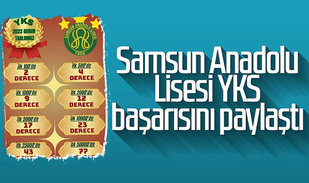 Samsun Anadolu Lisesi YKS başarısını paylaştı