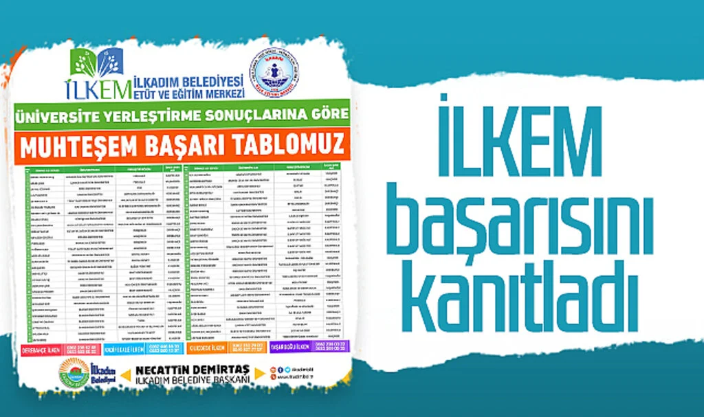 Samsun İLKEM başarısını kanıtladı