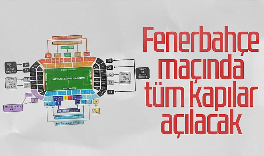 Samsunspor-Fenerbahçe maçında tüm kapılar açılacak