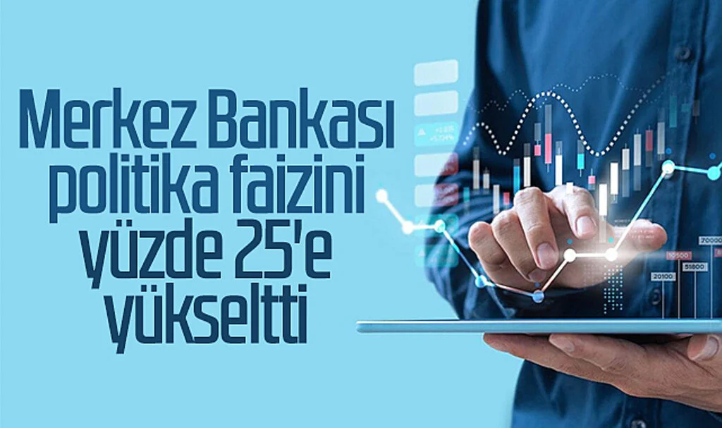 Son Dakika: Merkez Bankası politika faizini yüzde 25'e yükseltti