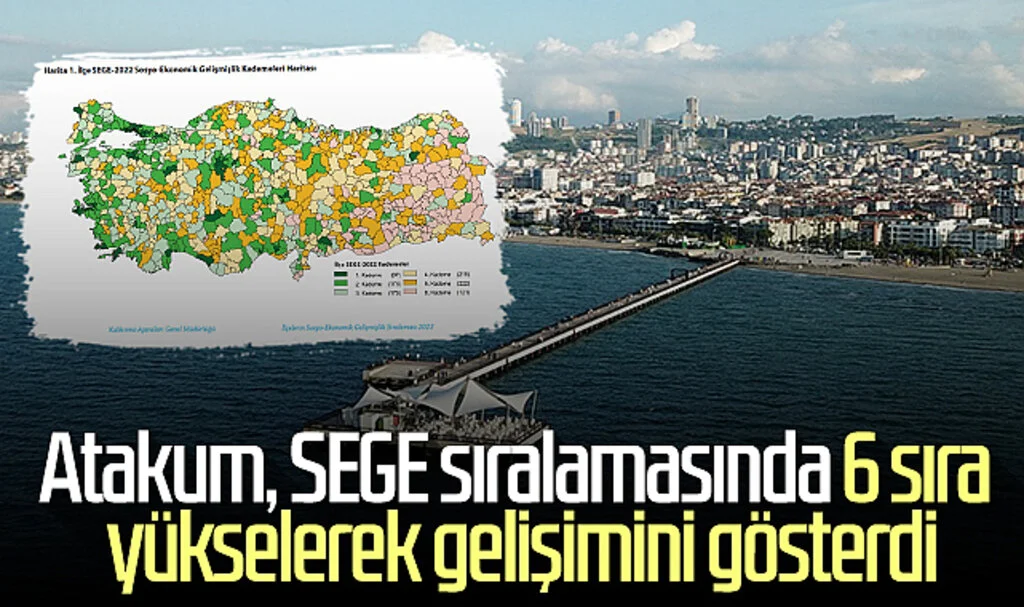 Atakum, SEGE sıralamasında 6 sıra yükselerek gelişimini gösterdi