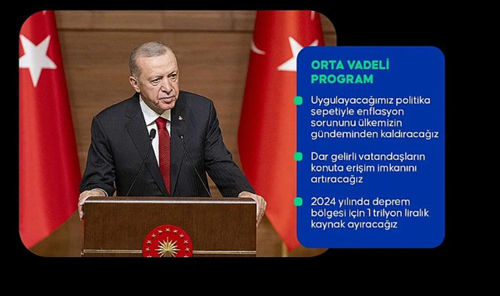 Cumhurbaşkanı Erdoğan Orta Vadeli Program'ı Açıkladı: Atılım Sürecini Başlatacağız