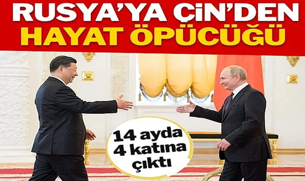 Çinli Bankalardan Rusya’ya Milyarlarca Dolarlık Kredi